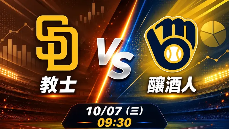 教士 vs 釀酒人 MLB 賽前分析,10月7日(三) 台灣時間 09:30 開打