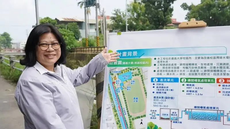 爭取中央奧援嘉義市水環境，王美惠力推維新支線改造工程