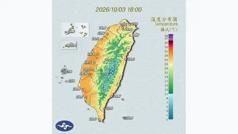 東北季風威力減弱水氣仍多 宜蘭當心大雨南部飆高溫（溫度分布圖）