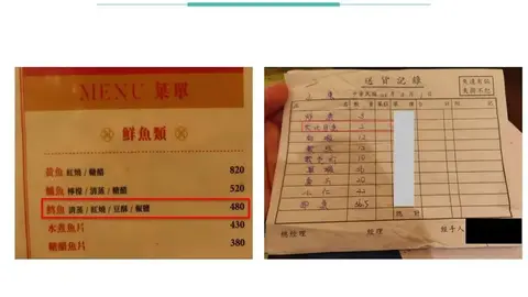 米其林必比登名店山東小館出包，鱈魚料理用大比目魚遭罰四萬元