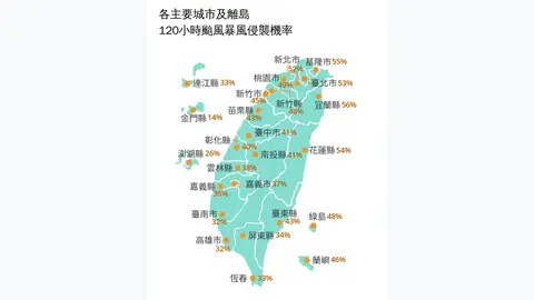 強颱進逼暴風圈侵襲率破五成，北部可能連放兩天颱風假引發熱議（颱風侵襲機率圖）